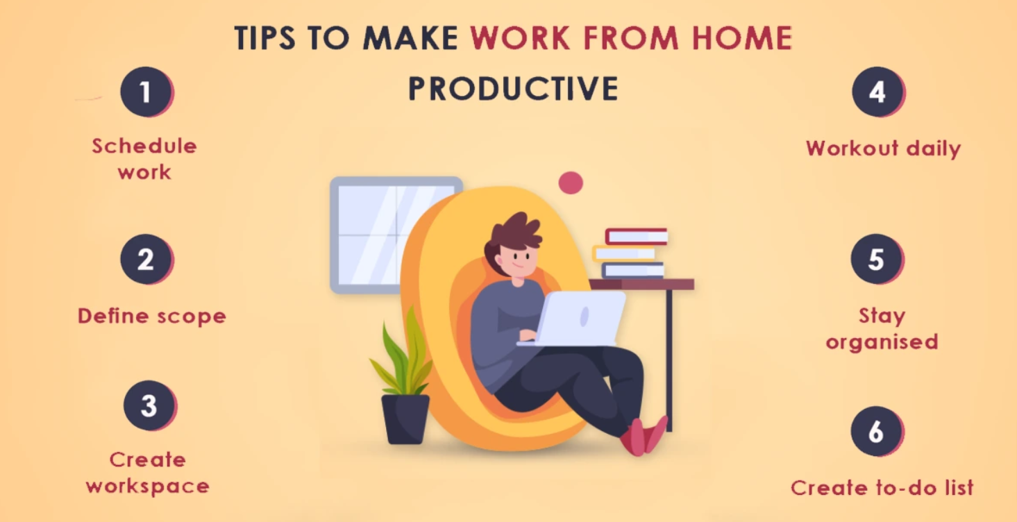 The Best Ways to Stay Productive While Working from Home